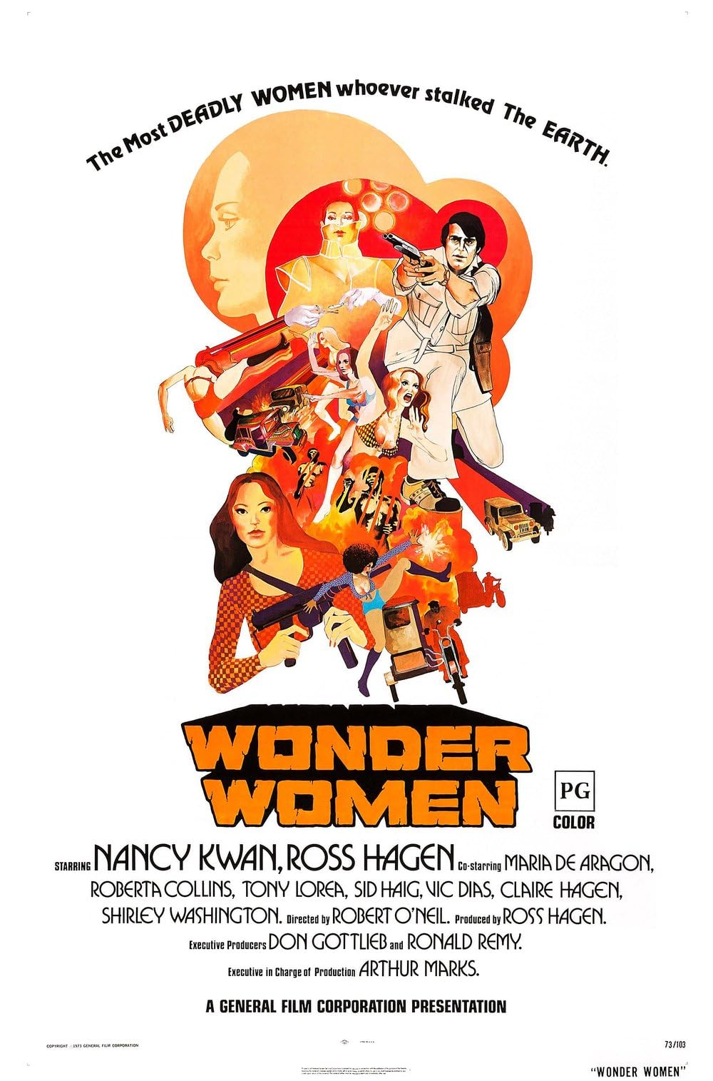 Wonder Women 
